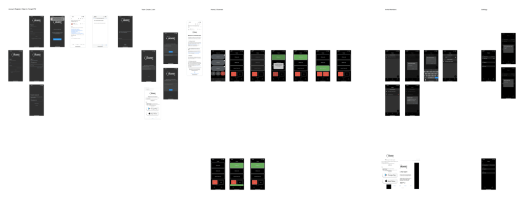 App user journey